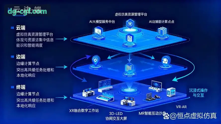 碳化硅宽禁带J9刻蚀损伤控制