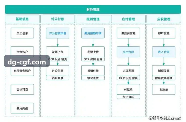 J9高深宽比硅槽刻蚀机台