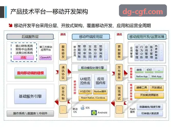 J912英寸等离子体薄膜沉积机台